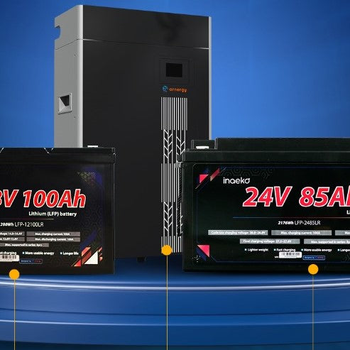 Calculating the battery capacity and backup time of solar systems