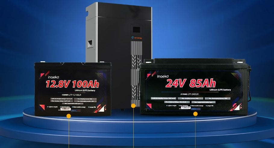 Calculating the battery capacity and backup time of solar systems