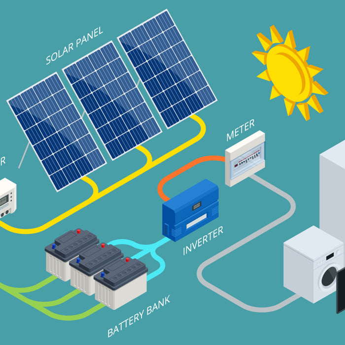 Solar Power Storage:Tips for Installers in Nigeria